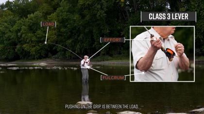 Ed Jaworowski's Functional Fly Casting Part 2: Rotation & Leverage