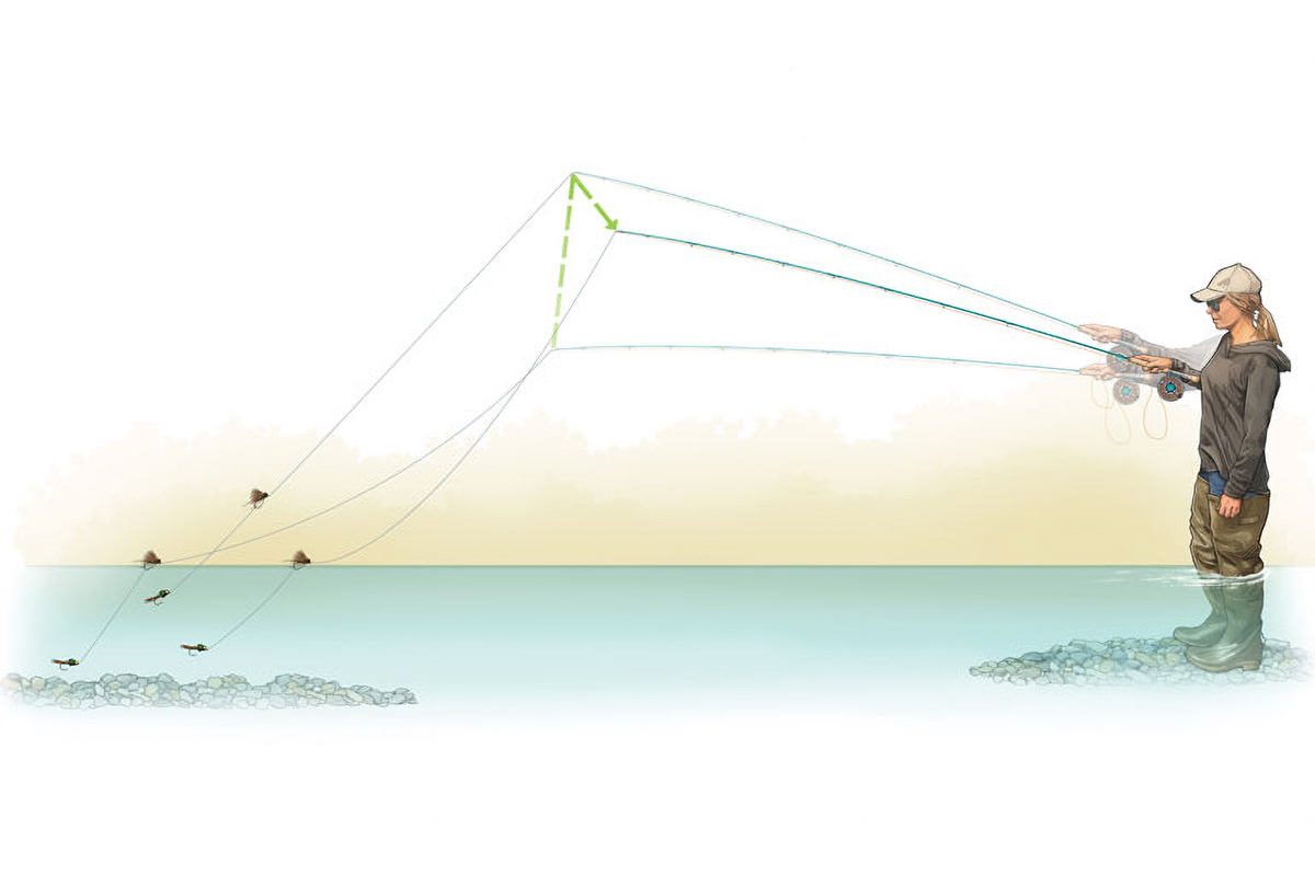 How to Imitate Caddisflies