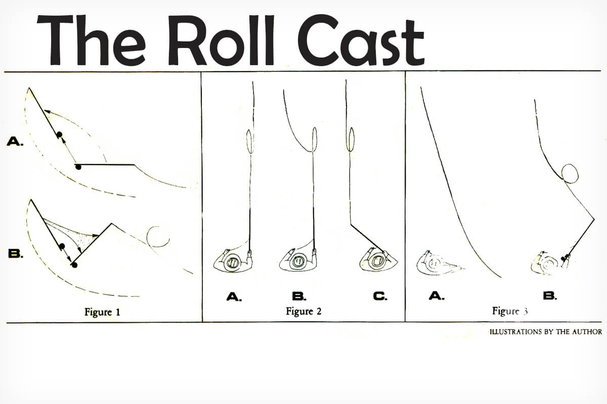 Illustrations of three different types of fly fishing roll casts. 