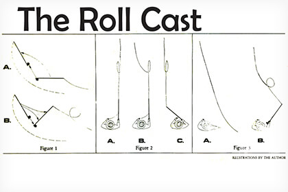 Illustrations of three different types of fly fishing roll casts. 